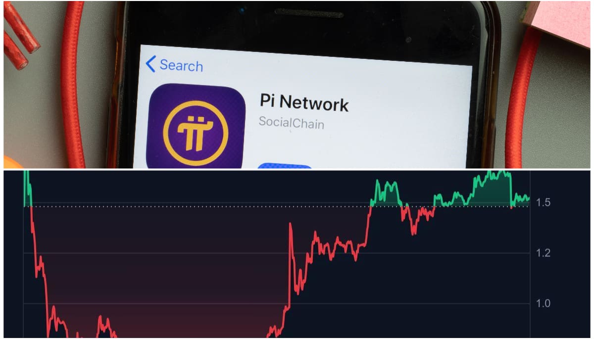 Pi Coin krijgt klap na miljoenen tokens – whales grijpen hun kans