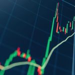 Een candle chart met een hard stijgende groene koers