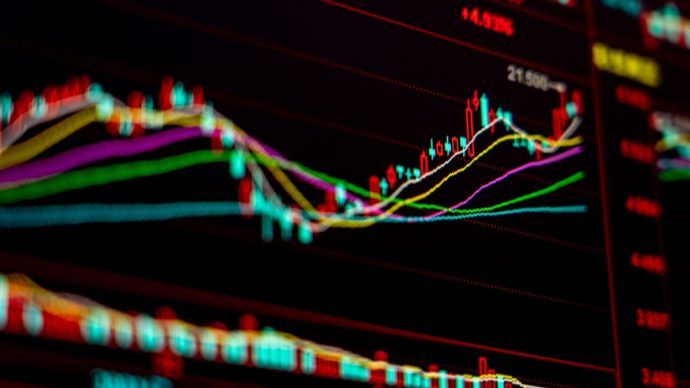 Een rood-groene candle chart met een stijgende lijn en technische indicatoren