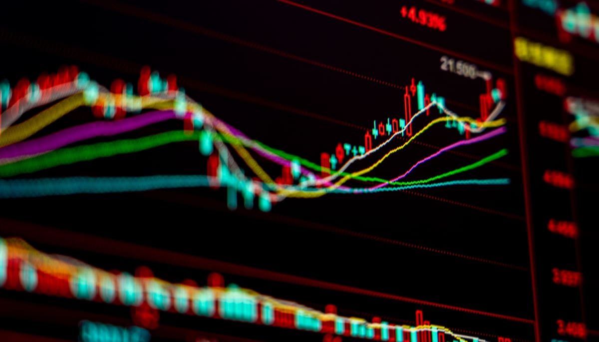 Een rood-groene candle chart met een stijgende lijn en technische indicatoren