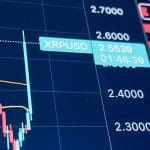 Een afbeelding van de XRP koers met een stijging richting de $2,70 na een specifieke gebeurtenis, candle chart