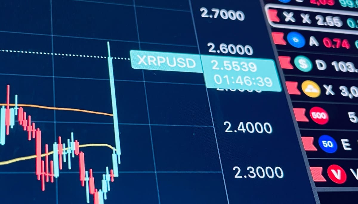 Een afbeelding van de XRP koers met een stijging richting de $2,70 na een specifieke gebeurtenis, candle chart