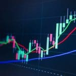 Bitcoin koers kruipt verder omhoog - XRP & solana blijven achter