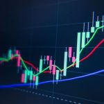 ‘Head fake’ dreigt voor bitcoin koers, Bollinger adviseert voorzichtigheid