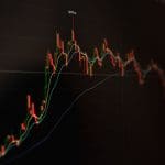 Een afbeelding van een koers op een beeldscherm, van een cryptomunt of aandeel (wellicht bitcoin), die eerst fors stijgt en vervolgens consolideert (gaat zijwaarts)