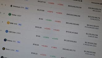 Een ranking van een aantal cryptomunten waaronder bitcoin (BTC) en ethereum (ETH) en andere altcoins in de top 100 van CoinGecko