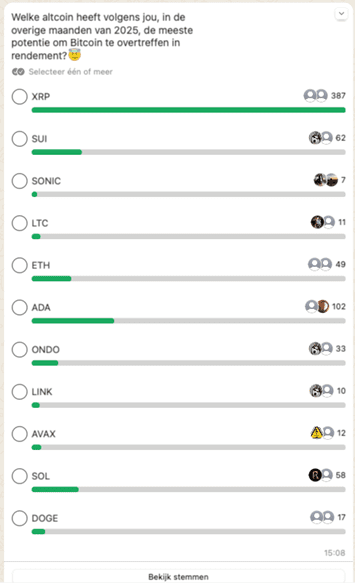 Resultaten crypto insiders whatsapp poll