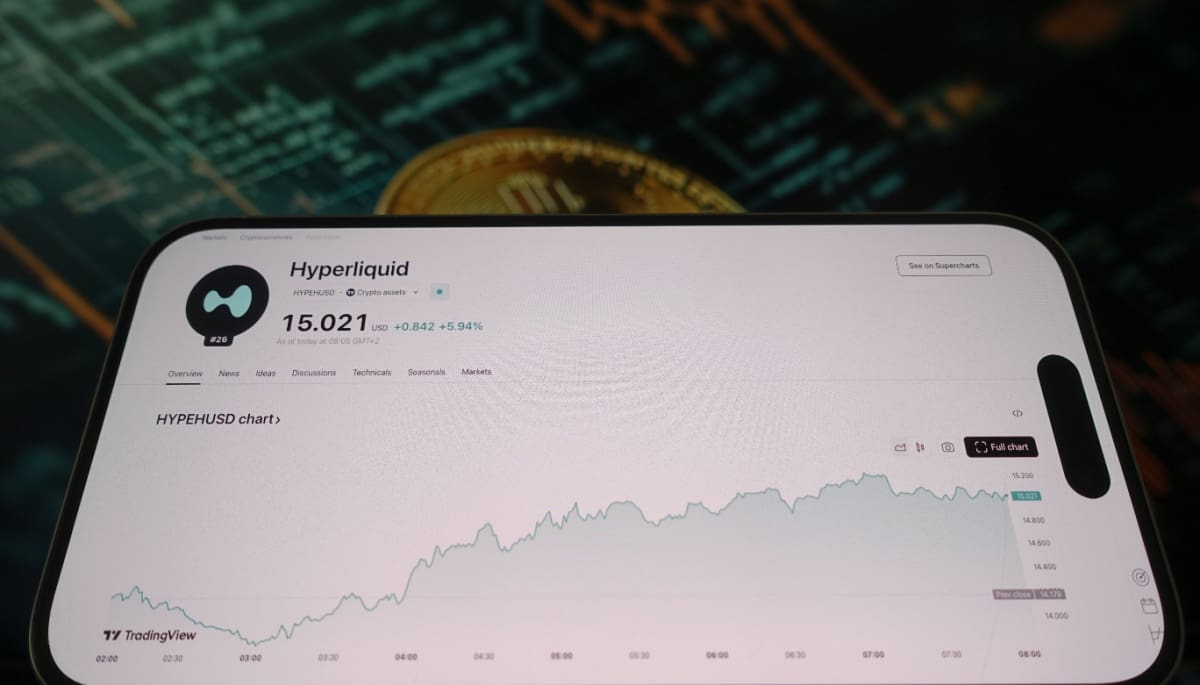 Een afbeelding van de koers van hyperliquid (HYPE) in tradingview