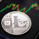 Een afbeelding van een litecoin (LTC) munt op een mobiele telefoon met een grafiek op een crypto exchange