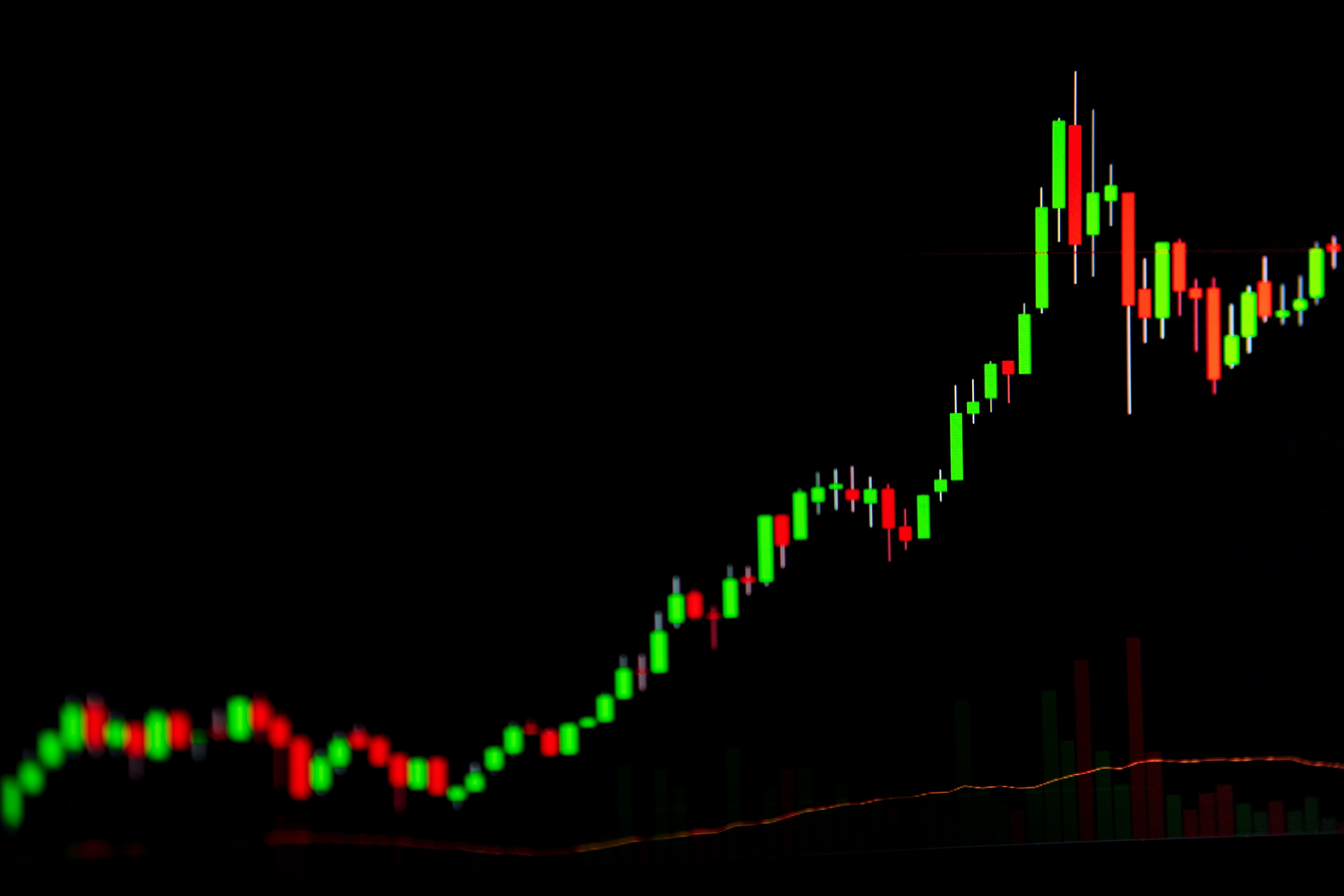 Stock,Market,Exchange,Candlestick,Chart,Graph,Close,Up,,Macro,,Day