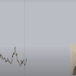 Crypto michael chart altcoins ontploffen