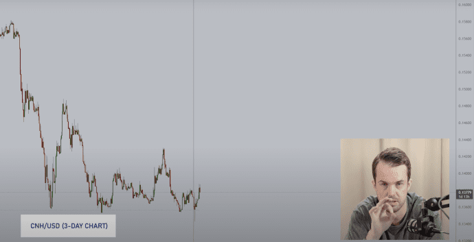 Crypto michael chart altcoins ontploffen
