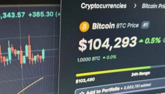 Foto: Bitcoin prijs op CoinGecko en koersgrafiek TradingView