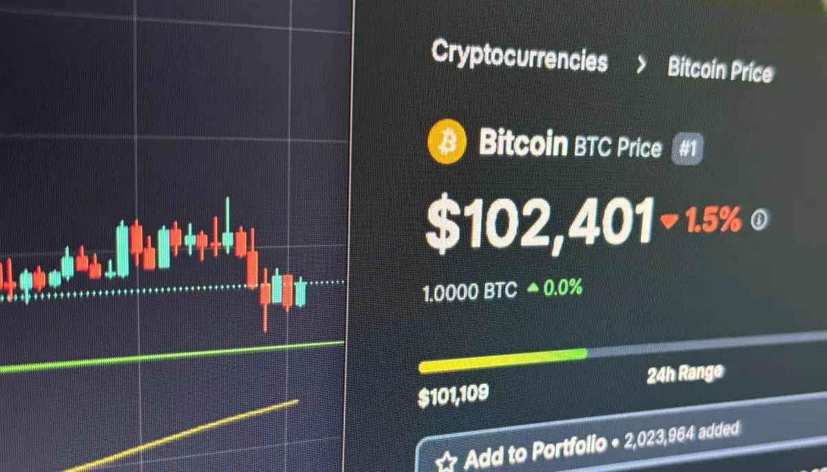 Foto: Bitcoin koers op Tradingview (links), bitcoin prijs op Coingecko (rechts)
