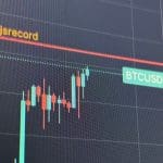 Foto: Bitcoin grafiek op Tradingview
