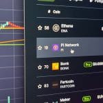 Bitcoin reageert op inflatie, groene golf voor DOGE, ETH en SOL