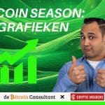Vroege signalen van 'altcoin season' gespot: hoe lang is het nog wachten?