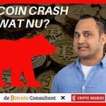Bitcoin crasht na aanval op Iran: dit is mijn plan