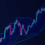 Bitcoin stijgt naar $108.000, ‘grote inspanning nodig’ om door te pakken