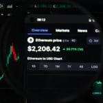 Ethereum koers herhaalt patroon uit 2017, wordt $10.000 realistisch?