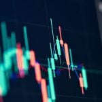Koers candles groen rood Bitcoin koers bungelt aan zijden draadje, markt heeft grote angst