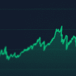 Foto: BNB koers op CoinMarketCap.