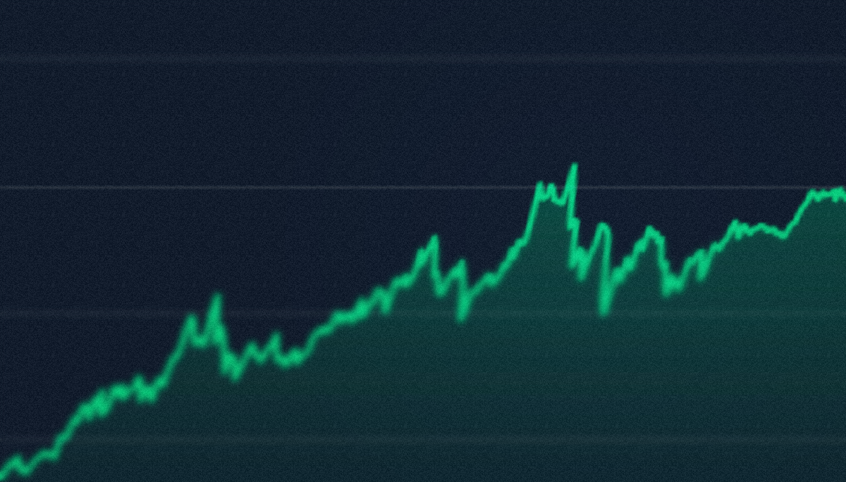 Foto: BNB koers op CoinMarketCap.