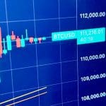 bitcoin-grafiek-op-tradingview-10-juli