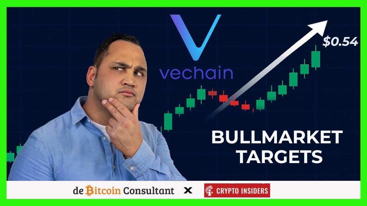 ETH koersdoel $10.000 mogelijk, maar eerst onrust verwacht