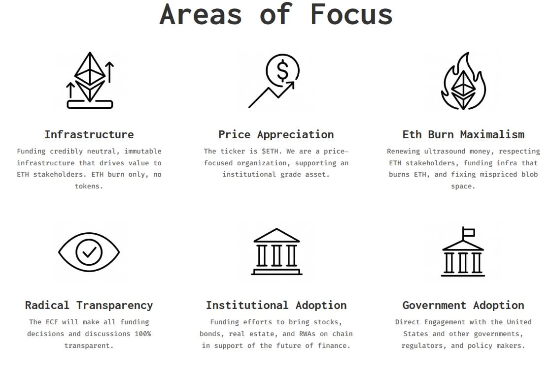 De doelen van de ECF. Bron: Ethereum Community Foundation.