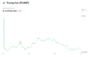 pumpfun-pump-bitvavo
