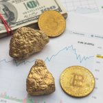 Een afbeelding van bitcoin en goud met dollars en een grafiek