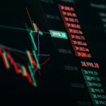 Een afbeelding van een stijgende crypto grafiek met een groene candle chart