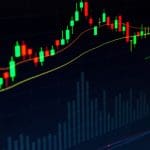 Inflatiecijfers bitcoin koers