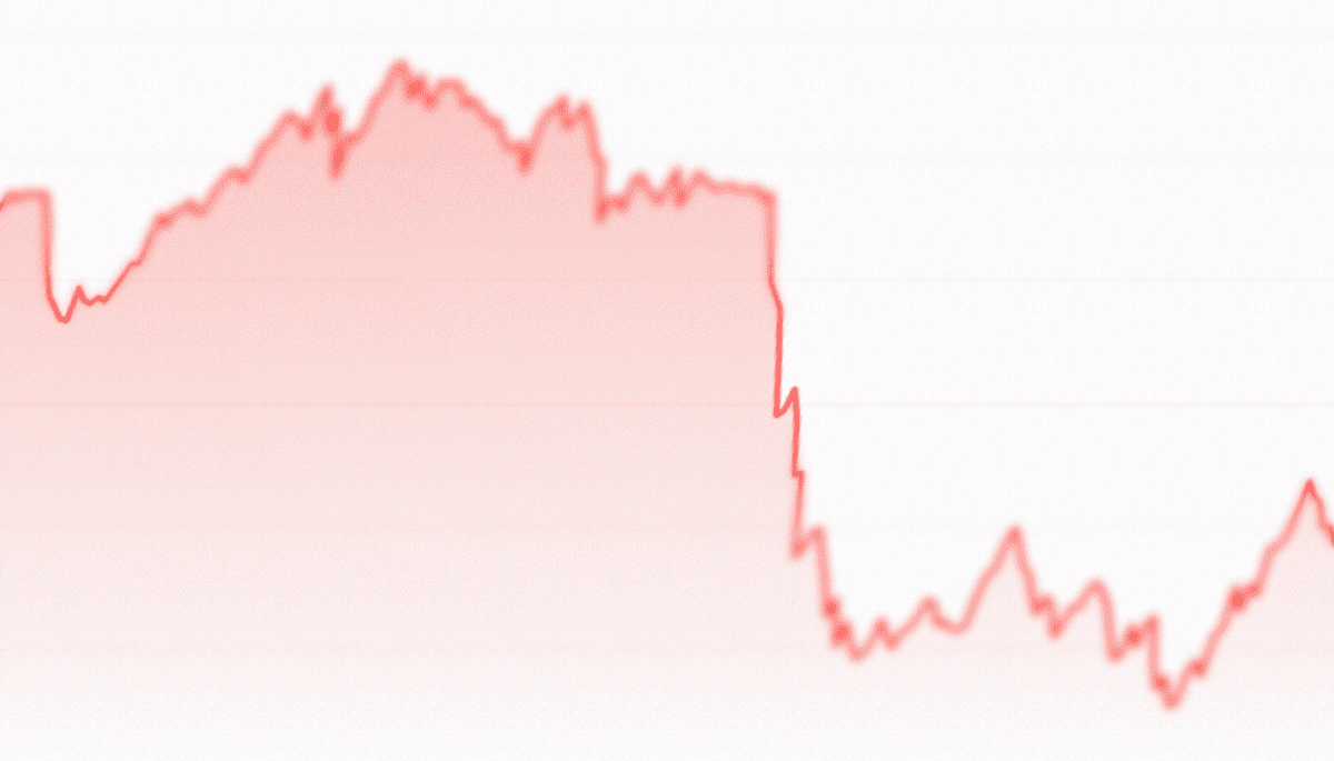 Foto: Ethereum grafiek op CoinGecko