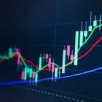Bollinger daling bitcoin koers