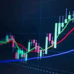 Bollinger daling bitcoin koers