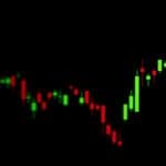 Crypto Radar: Boost voor cryptomarkt door gunstig Amerikaans nieuws
