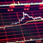 Een afbeelding van een crypto koers met marktdata en volatiliteitsindicatoren