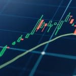 Een afbeelding van een hard stijgende crypto koers met daarbij technische indicatoren