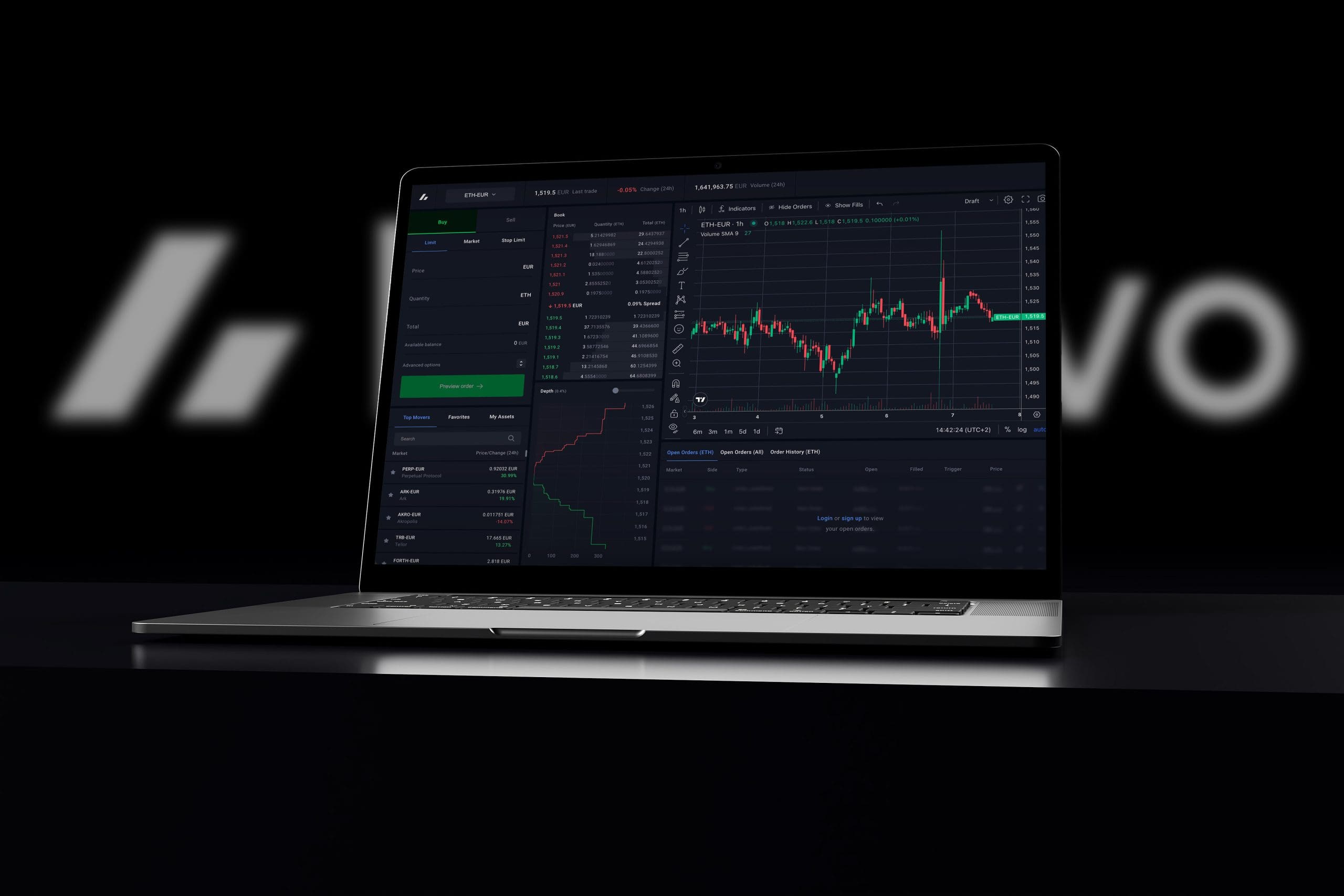 Bitvavo’s Pro Mode: zo haal jij het maximale uit je crypto