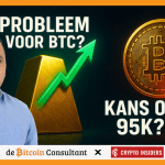 Cruciale steun: houdt bitcoin stand als goud blijft stijgen?