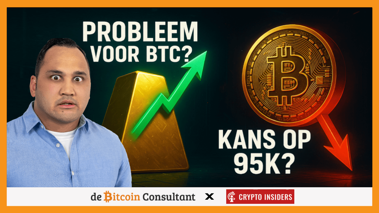 Cruciale steun: houdt bitcoin stand als goud blijft stijgen?