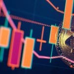 Een afbeelding van een bitcoin (BTC) munt bij een candle chart grafiek van de koers die een lichte dip maakt, met bijbehorende technische indicatoren