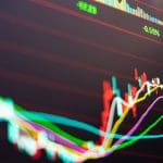 Een afbeelding van een bitcoin grafiek met veel technische indicatoren