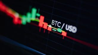 Een afbeelding van een zijwaarts gaande bitcoin koers in dollars (BTC_USD)
