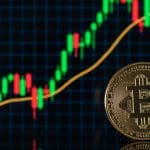 Bedrijven investeren €1 miljard in Bitcoin - fondsen kopen nog meer