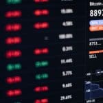 Een afbeelding van de bitcoin (BTC) koers met veel marktdata