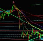 Crypto-expert stelt gerust: ‘De interesse in Bitcoin komt altijd terug’
