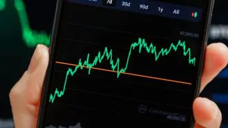 grafiek bitcoin groen